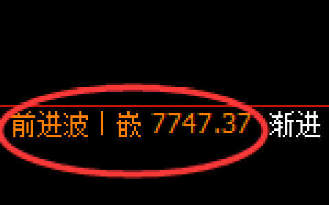 聚丙烯：回补高点，精准展开积极冲高回落
