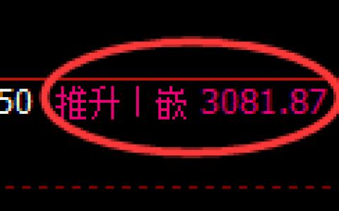 菜粕：4小时结构高点，精准展开弱势回撤