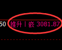 菜粕：4小时结构高点，精准展开弱势回撤
