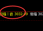 菜粕：4小时结构高点，精准展开弱势回撤