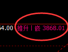 螺纹：4小时结构，精准展开积极振荡洗盘