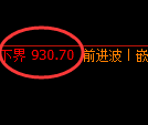 铁矿石：日线结构，精准展开强势区间振荡