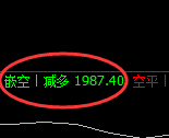11月9日：焦煤精准规则化（系统策略）复盘总结