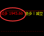 11月9日：焦煤精准规则化（系统策略）复盘总结
