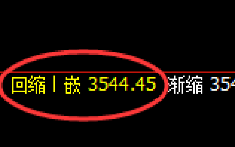 沥青：4小时低点，精准快速展开强势拉升