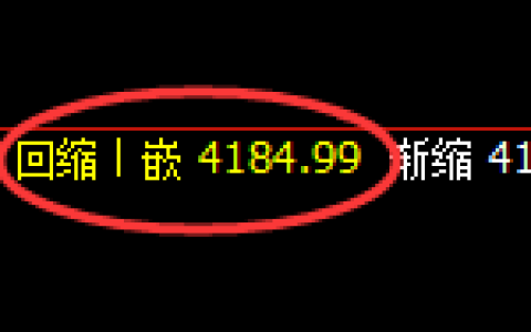 乙二醇：日线结构，精准无误展开区间宽幅波动