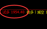 11月10日:焦煤,精准规则化(系统策略)复盘总结