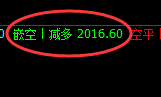 11月10日:焦煤,精准规则化(系统策略)复盘总结