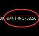 PTA：日线结构，精准冲高回落并快速洗盘