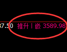 沥青:4小时高点,精准展开宽幅洗盘