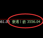 沥青：4小时高点，精准展开宽幅洗盘