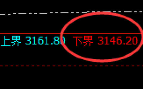 燃油：回补低点，精准展开极端强势回升
