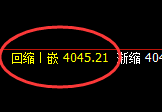 豆粕：4小时低点，精准展开极端喜人的拉升
