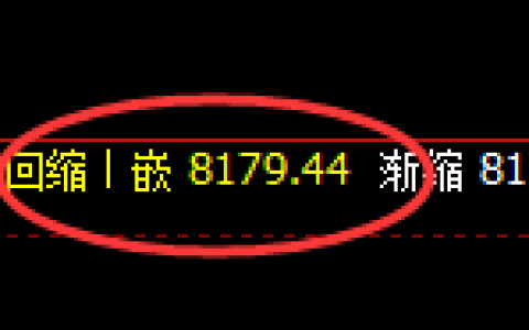 豆油：4小时低点，精准展开多周期极端强势回升