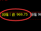 铁矿石：4小时低点，精准展开极端强势拉升
