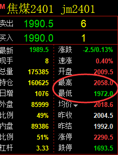 焦煤：精准规则化（系统策略）复盘汇总