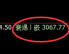 燃油：跌超3%，日线高点，精准展开极端下行