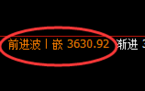 沥青：回补高点，精准展开极端快速回落