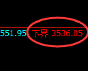 沥青：回补高点，精准展开极端快速回落