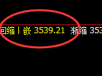 沥青：4小时低点，精准进入强势回升
