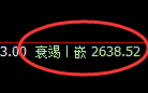焦炭：4小时周期，多空结构精准展开宽幅波动