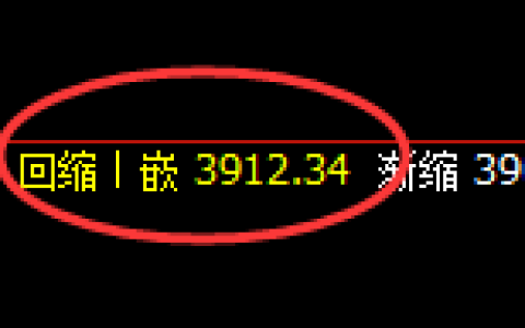 螺纹：4小时低点，精准展开极端强势修正