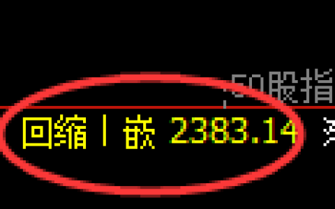 股指50：交易系统低点，精准展开极端强势回升