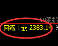 股指50：交易系统低点，精准展开极端强势回升