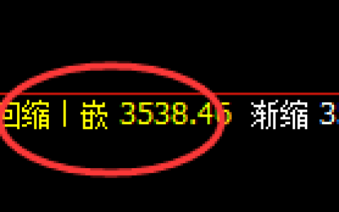 沥青：4小时周期，精准展开强势宽幅洗盘