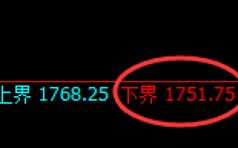 玻璃：涨超3%，试仓低点，精准展开极端强势拉升