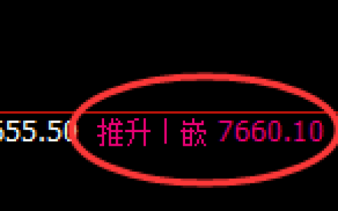 聚丙烯：4小时高点，精准展开单边快速下行