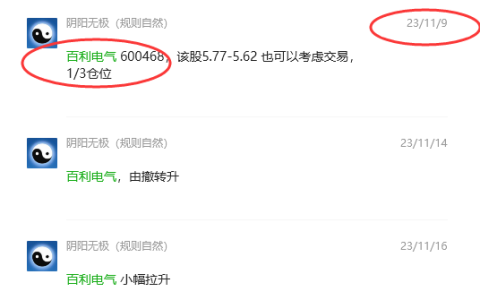 百利电气 600468：VIP精准短线策略，利润突破17%