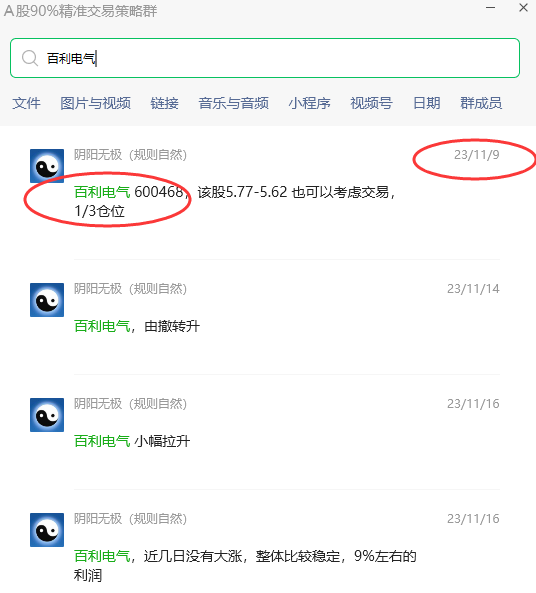 百利电气 600468：VIP精准短线策略，利润突破17%