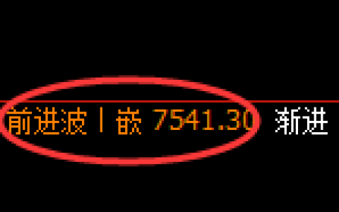 聚丙烯：4小时高点，精准开启振荡回撤
