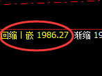 焦煤：4小时结构，精准展开完美的宽幅洗盘