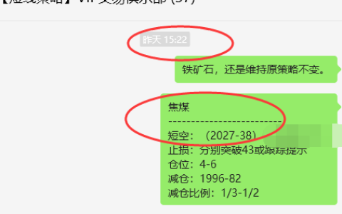 焦煤：VIP精准策略（日间）减平利润突破80点