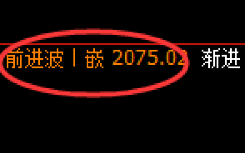焦煤：回补高点，精准展开单边极端回撤