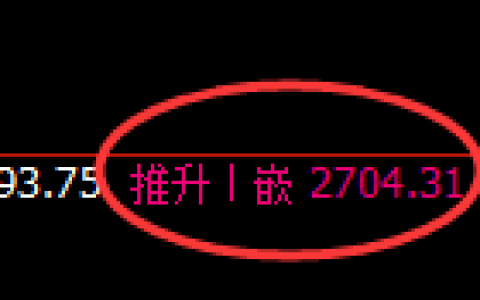 焦炭：回补高点，精准展开单边极端大幅回撤