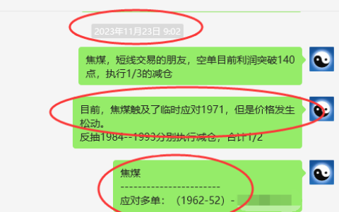 焦煤：VIP精准交易策略（短线+日间）分别突破210-110点