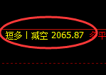 11月27日：焦煤 精准规则化（系统策略）复盘介绍