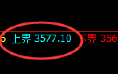 沥青：试仓高点，精准展开单边快速回撤