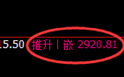 菜粕：日线高点，精准展开极端大幅杀跌