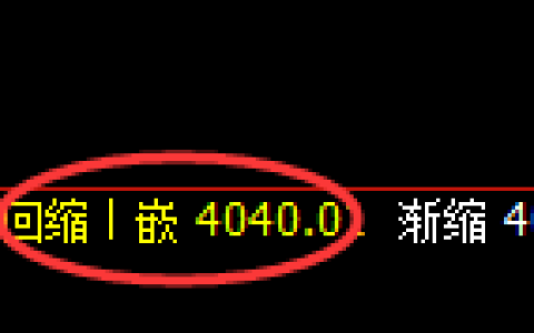 乙二醇：4小时低点，精准展开区间偏强振荡