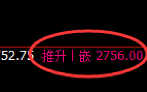 焦炭：4小时高点，精准展开修正洗盘结构