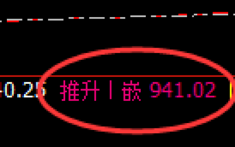 铁矿石（05合约）：4小时高点，精准展开极端回撤