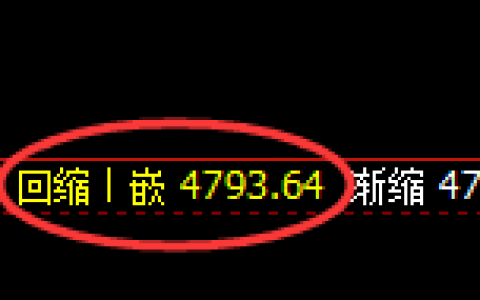 液化气：日线结构，精准展开宽幅洗盘