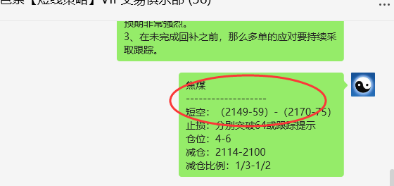 焦煤：VIP精准策略（日间）减平双向利润突破105点