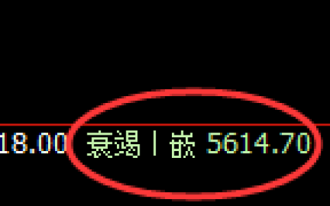 PTA：4小时低点，精准展开修正宽幅洗盘结构