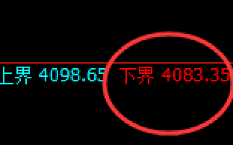 乙二醇：试仓低点，精准展开强势回升