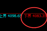 乙二醇：试仓低点，精准展开强势回升